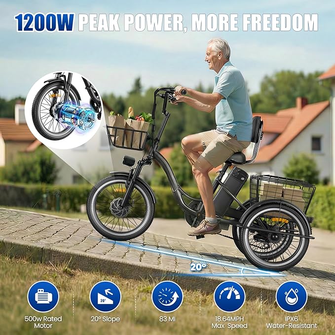 Electric Tricycle for Adults, Peak 1200W Electric Trike, Foldable Electric Bike with 468Wh/720Wh/960Wh Removable Battery, Step-Thru 3 Wheel Electric Bikes for Women Men, 20 Tire