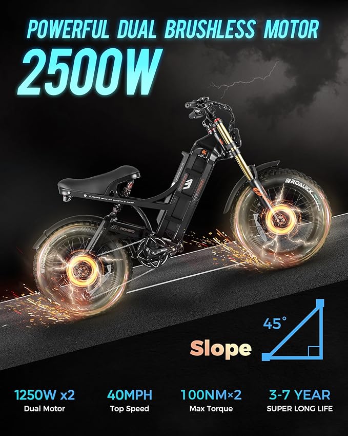 eAhora Romeo Pro/Ⅱ Electric Bike - 2025 34-40MPH 2500W Adults 52V/60Ah 200Mile Long Range Electric Bike, 20"*4.5 Fat Tire Fast Mountain E-Bike Off-Road Full Suspension Electric Bicycle for Men Women