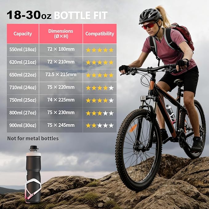 Corki Cycles Heavy Duty Bike Water Bottle Holder, Lightweight Aluminum Cage Shockproof Design for Road Mountain Gravel Bikes, Holds 18-30 oz, 2-Pack White Pink