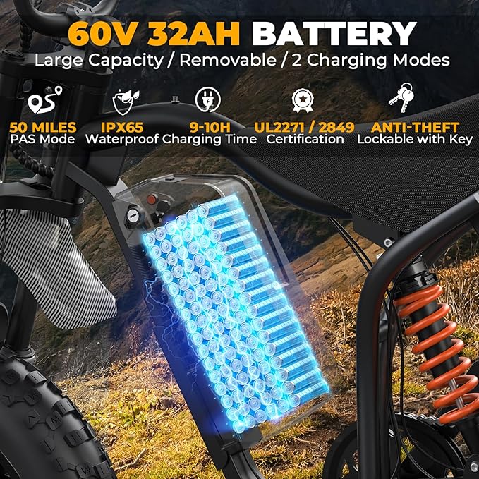 Electric Bike for Adults - Peak 3000W, 60V 32Ah Battery, 40MPH, 100 Miles Range, 20" Fat Tire Ebike with Hydraulic Brakes, Teens Electric Dirt Bike for Mountain, Snow, Sand, Commuter UL