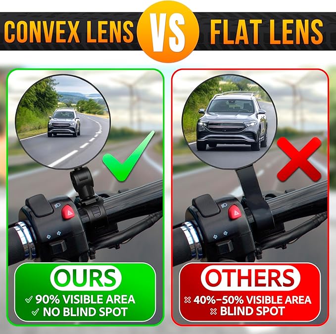 Bike Mirror Handlebar Mount – 2Pcs Bicycle Mirrors for Handlebars, Clear & 360° Adjustable View, Secure, Damage-Resistant for Mountain, BMX & City Bikes