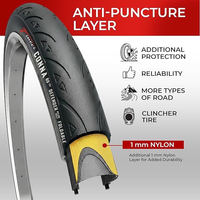 Fincci Set 700x23c Tires Road Bike with 2X Bicycle Inner Tubes 700c - Racing 23-622 1mm Puncture Proof Bike Tires & 60mm Presta Tube - 700c Bike Tire for Folding, Touring, Gravel, E Bikes, Bicycle