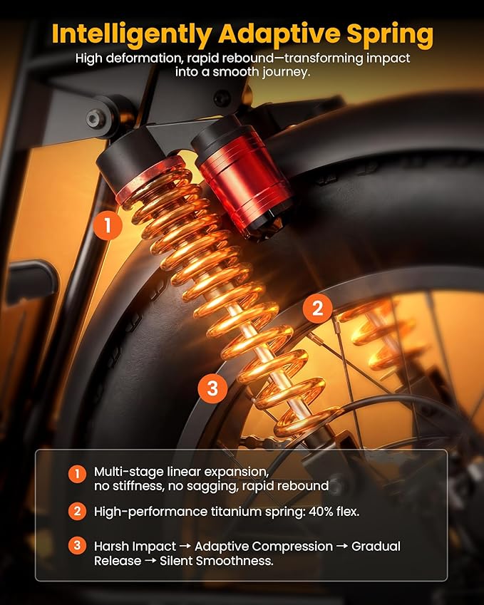 isinwheel Electric Bike Adults 750/1500W Ebike 20/28MPH, 55-75 Miles Electric Motorcycle with 10.4/13AH Battery, 20" Fat Tire Electric Dirt Bike 7-Speed E-Bike Full Suspension, R/L Turn Headlight