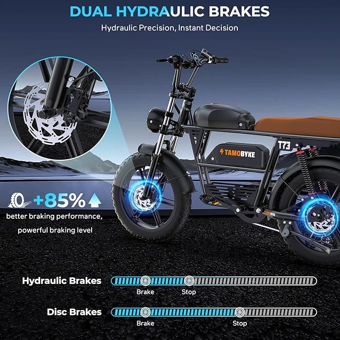 T73 Series Electric Bike for Adults,1000W/1500W/3000W Motor,30/33/37.5MPH 34-120 Miles,48V15.6/41.6 AH Electric Bikes,20 * 4 Fat Tire Ebike Hydraulic Brake Full Suspension Off-Road Riding