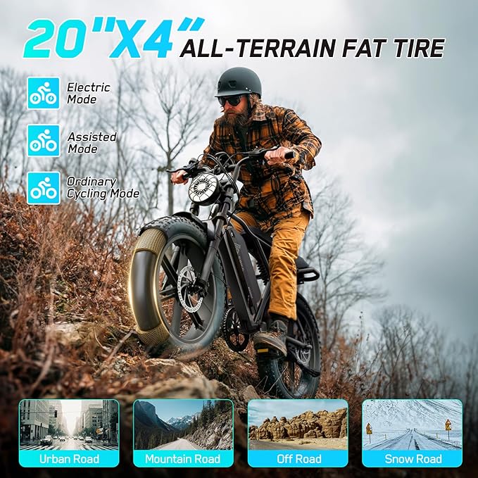 TST Electric Bike for Adults 1500W Peak 20" Fat Tire All-Terrain E-Bike 60/110 Miles 28 MPH Electric Dirt Bike - 48V 15/25 AH Battery Tested to UL 2849 Powered Electric Bicycle