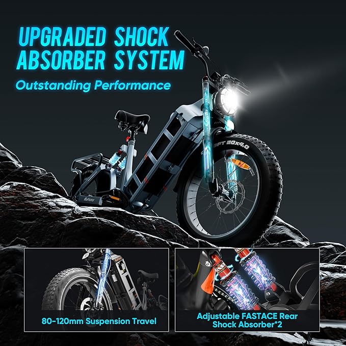 [2026] eAhora Juliet Pro 2 Electric Bike for Adult, 5400W/1200W | Dual Motor | 43Mph/31 Mph | 70Ah/60Ah 200+Miles Long Range | 20 Inch Fat Tire | for Commute | Delivery | Women