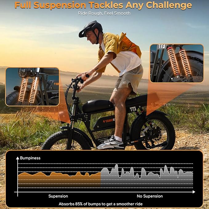 T73 Series Electric Bike for Adults,1000W/1500W/3000W Motor,30/33/37.5MPH 34-120 Miles,48V15.6/41.6 AH Electric Bikes,20 * 4 Fat Tire Ebike Hydraulic Brake Full Suspension Off-Road Riding