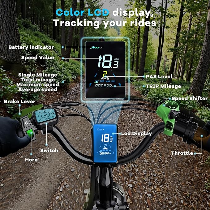 1500W Motor Electric Bike for Adults & Teenager, 48V 20AH Removable Battery Ebike, 24inch Fat Tire Electric Bicycle with 30+MPH, Step-Thru E Bike for Commuting & Mountain, Front Suspension