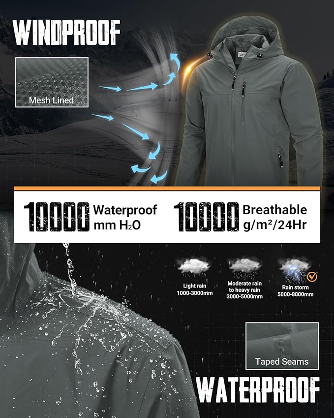 33,000ft Men's Packable Rain Jacket Lightweight Rain Shell Jacket with Hood Waterproof Raincoat for Cycling