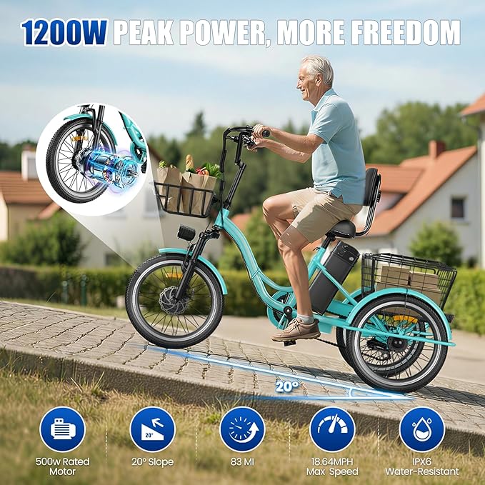 Electric Tricycle for Adults, Peak 1200W Electric Trike, Foldable Electric Bike with 468Wh/720Wh/960Wh Removable Battery, Step-Thru 3 Wheel Electric Bikes for Women Men, 20 Tire