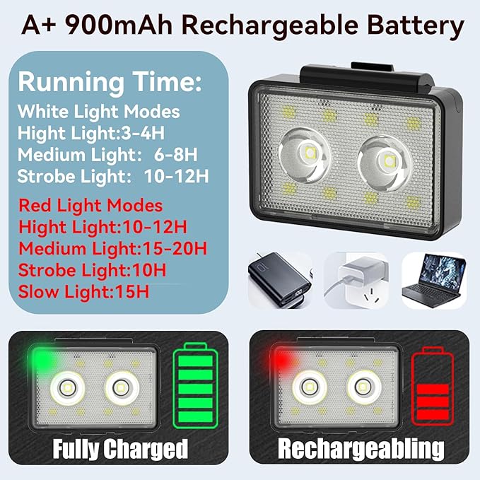 Bike Lights for Night Riding, USB Rechargeable, Front and Back, 3+4 Modes, Headlight and Taillight Set, IP44 Waterproof, Accessories, Night, (2 Pack)