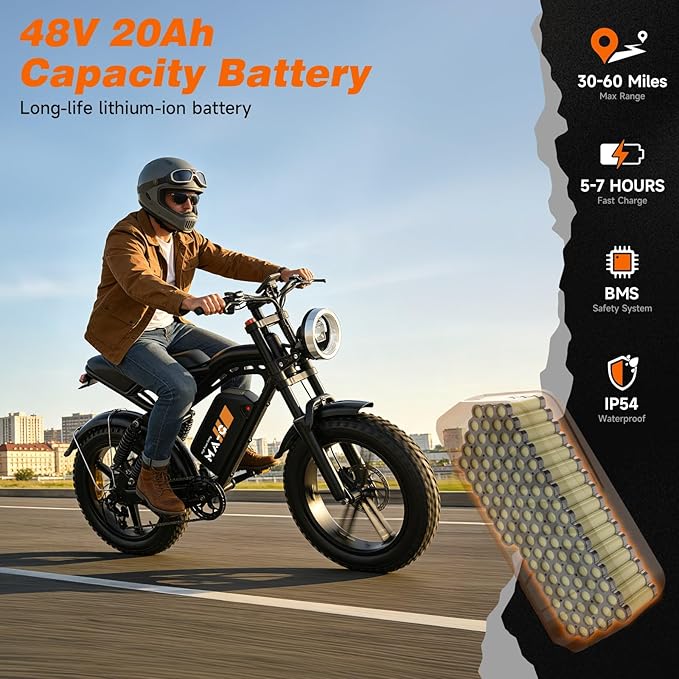Electric Bike for Adults, 1500W-3000W Peak Ebike with Full Suspension, 20" x 4.0 Fat Tire Retro Scrambler Moped Style, 48V/52V Long Range All-Terrain Electric Bicycle, UL 2849 Certified