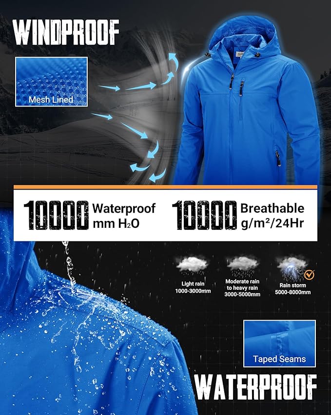 33,000ft Men's Packable Rain Jacket Lightweight Rain Shell Jacket with Hood Waterproof Raincoat for Cycling