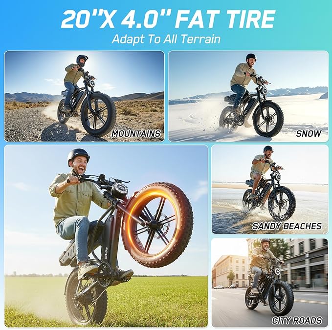 Electric Bike for Adults,1500W Peak Motor Retro E Bike,30MPH Max Speed,60/110 Miles Range,Removable 48V 15Ah Battery,20"x4.0"Fat Tire,Ebike with Suspension,UL 2849