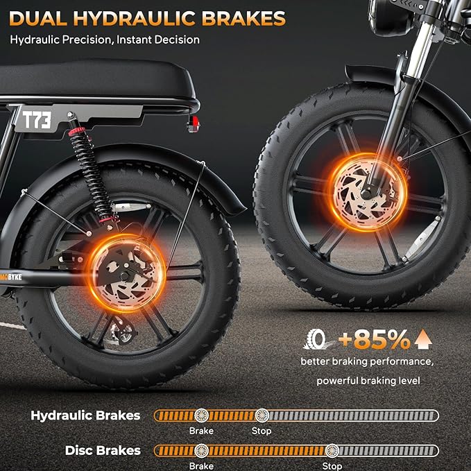 T73 Series Electric Bike for Adults,1000W/1500W/3000W Motor,30/33/37.5MPH 34-120 Miles,48V15.6/41.6 AH Electric Bikes,20 * 4 Fat Tire Ebike Hydraulic Brake Full Suspension Off-Road Riding