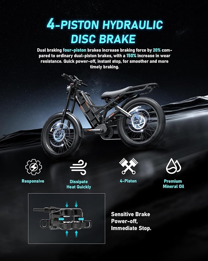 eAhora Electric Bike for Adults 2025 Romeo Pro 1600W Motor Electric Bicycle 29-34MPH 48V 60Ah 100-200Miles Long Range 26 * 4.0 Fat Tire Full Suspension Electric Mountain Bike with Rack+Basket Black