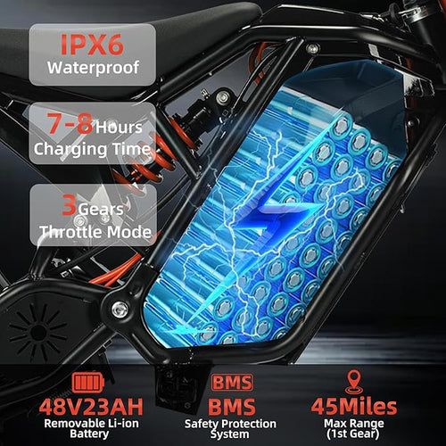 2000W Electric Dirt Bike for Teens & Adults - 37MPH Off-Road EBike, 48V 23AH Removable Battery E Bikes, 14"/12" Fat Tires Bicycle, Hydraulic Brakes Mountain Trail Motorcycle for Ages 13+