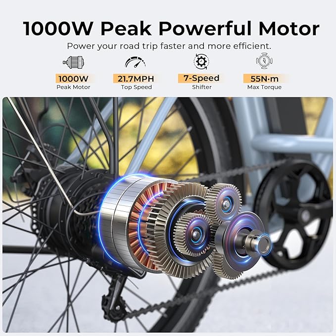 Electric Bike for Adults, Peak 1000W Ebike, 50Miles 21.7MPH UL 2849 Certified Commuter Bike, 26'' City Cruiser Bicycle with 48V Removable Battery, Rear Rack, Adjustable Stem, 7 Speed