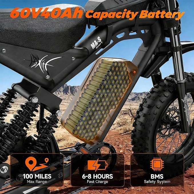 Electric Bike for Adults, 1500W-3000W Peak Ebike with Full Suspension, 20" x 4.0 Fat Tire Retro Scrambler Moped Style, 48V/52V Long Range All-Terrain Electric Bicycle, UL 2849 Certified