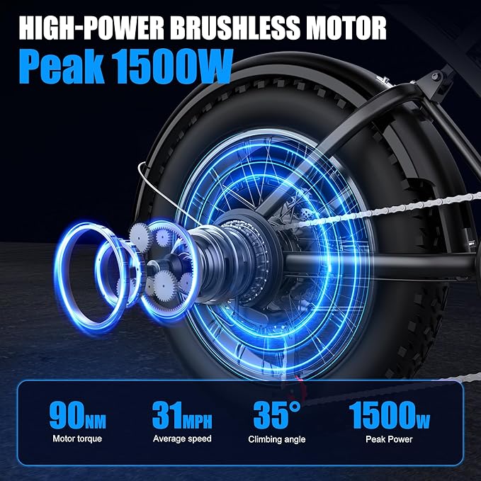 Electric Bike for Adults,48V 20AH - Peak Power 1500/3000W Brushless Motor Electric Bicycle - Max Speed 31-35MPH - Max 80 Miles Range - 20" x 4.0" Fat Tire Dirt E-Bike,7-Speed