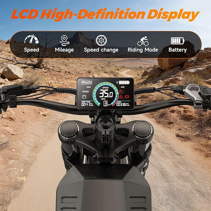 Electric Dirt Bike for Adults, 1500W-3000W Peak Ebike, 16"/20" Fat Tire All-Terrain E-Bike, Dual Suspension Off-Road Racing Machine for Camping & RV Travel, 48V/52V, UL 2849 Certified