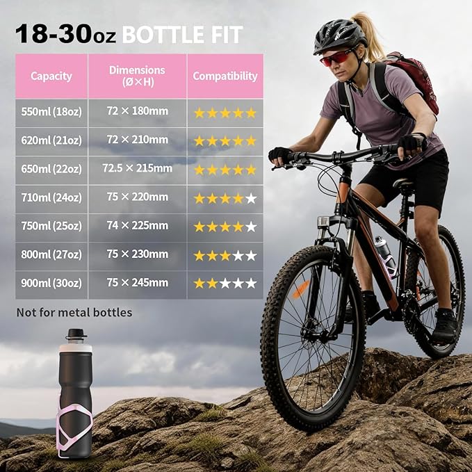 Corki Cycles Heavy Duty Bike Water Bottle Holder, Lightweight Aluminum Cage Shockproof Design for Road Mountain Gravel Bikes, Holds 18-30 oz, 2-Pack Iridescent Pink