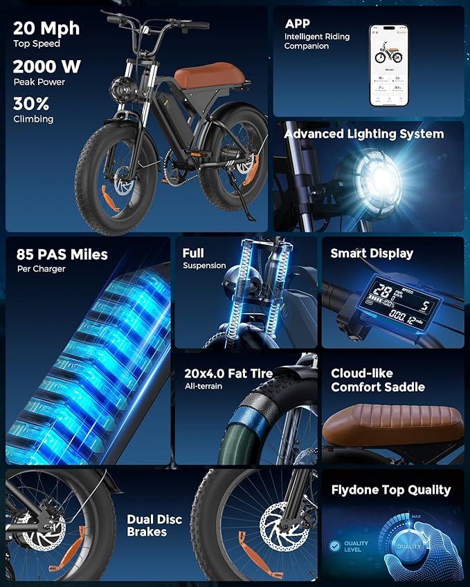Electric Dirt Bike for Adults, 𝟰𝟬𝟬𝟬𝗪/𝟮𝟬𝟬𝟬𝗪 𝗣𝗲𝗮𝗸 27AH/18.2Ah Off-Road Motorcycle, 35MPH 65+ Mile Range, 19" Fat Tire, Hydraulic Brakes, APP & NFC Control