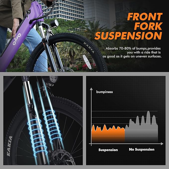 Qlife Cityone Electric Bike for Adults & Teens, Step-Through Commuter Ebike, 1000W Peak Motor, 55-Mile Range, 48V Removable Battery, 26-Inch City Tires, 7-Speed, Up to 25 MPH