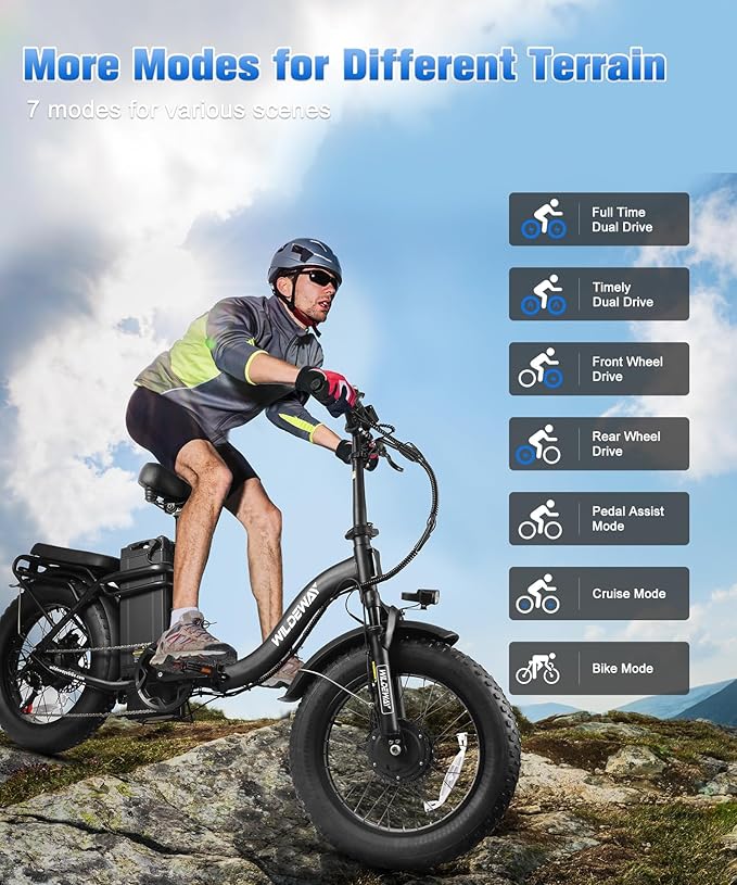 Wildeway 2000W Dual Motor Electric Bike SummitX 32Ah Battery E-Bike 90 Miles Long Range 28MPH Foldable 20x4.0 Fat Tire Ebike for Adult Hydraulic Brake Delivery Commuting Bicycle 2 Seat