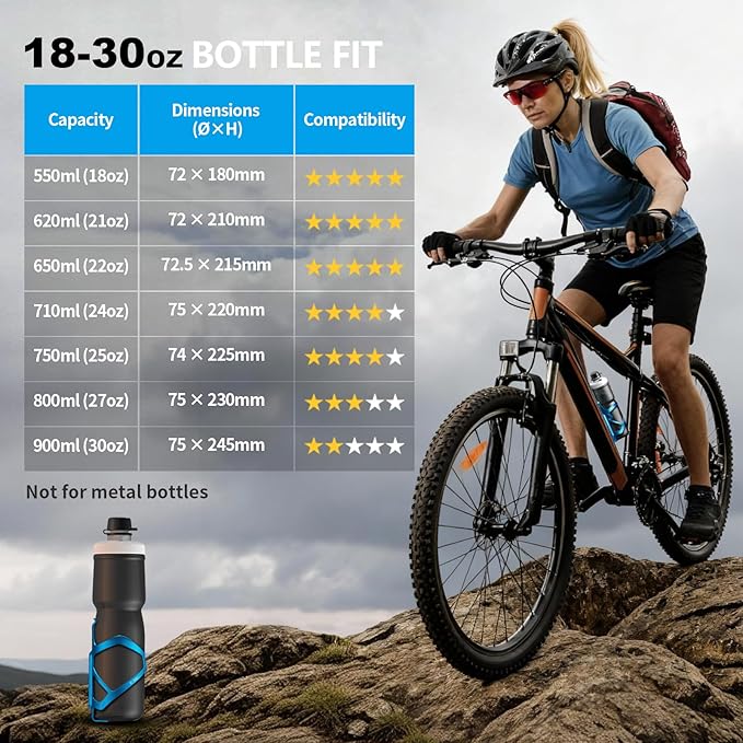 Corki Cycles Heavy Duty Bike Water Bottle Holder, Lightweight Aluminum Cage Shockproof Design for Road Mountain Gravel Bikes, Holds 18-30 oz, 1-Pack Blue