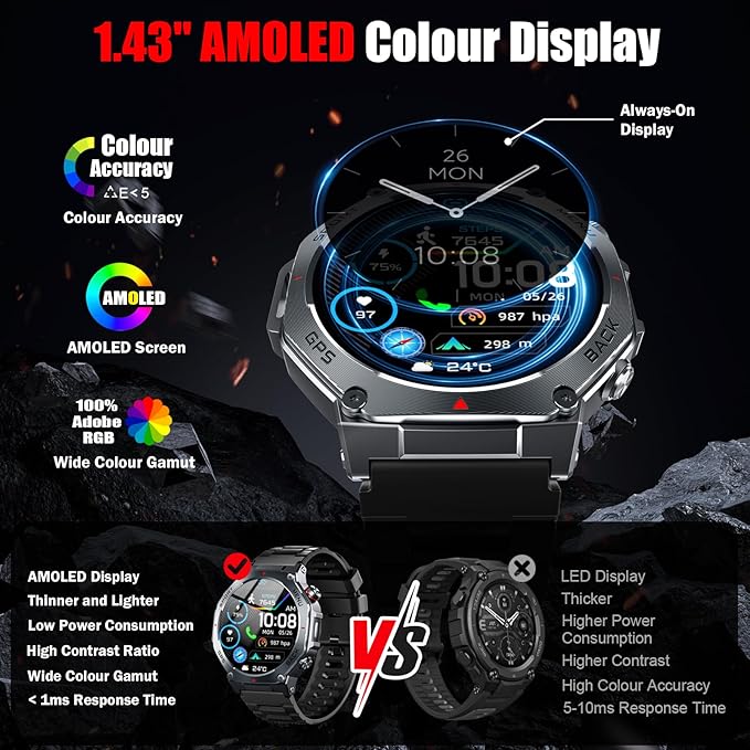 Military Smart Watch for Men Built-in GPS with LED Flashlight Compass, 1.43" AMOLED Display 5ATM Waterproof Fitness Tracker with Heart Rate/Sleep/Blood Oxygen, Watches for Android/iPhone, Black