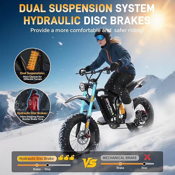 Electric Bike for Adults-3000W/5000W Peak, 60V 32/36AH Battery, 40/45MPH 100 Miles Long Range Ebike, Fat Tire 20Inch, 7-Speed Hydraulic Brake, Electric Dirt Bike Snow Commuter