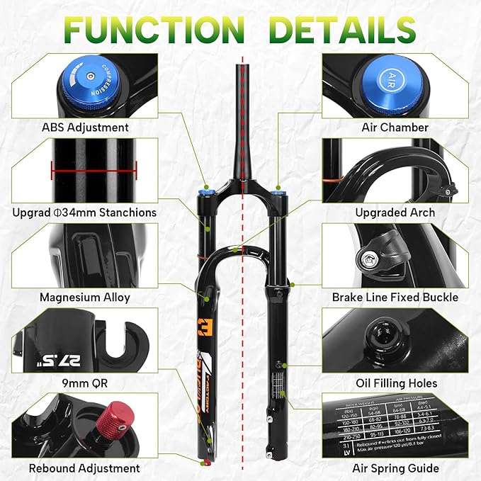 BUCKLOS 26/27.5/29 inch Travel 140mm MTB Air Suspension Fork, Rebound Adjustment 34mm Stanchions 1-1/8" Threadless Straight/Tapered 9*100mm QR Manual/Remote Lockout XC AM Mountain Bicycle Front Forks