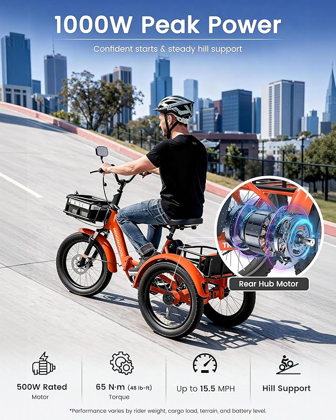 MOONCOOL Electric Trike for Adults, 500W/750W 48V Electric Tricycle for Adults Peak Power 1500W, 20"x3.0" Fat Tire 3 Wheel Electric Bike, Folding Aluminum Adult Tricycle with Removable Battery