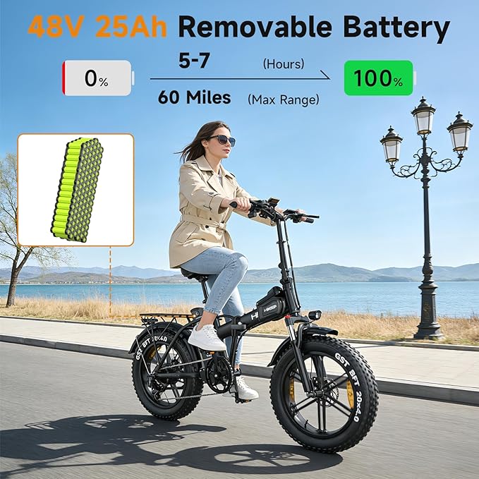Fat Tire Electric Bike for Adults, UL2849 Certified 90% Pre-Assembled Folding E-Bike with Removable Battery & Cargo Rack