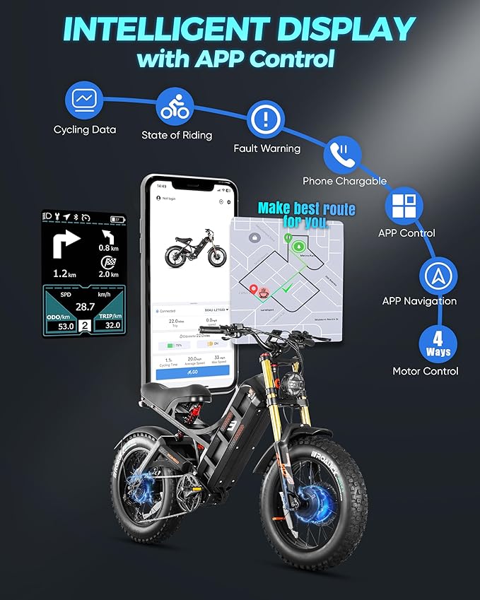 eAhora Romeo Pro 3 Electric Bike - [2026 Latest] 50MPH 5600W Dual Motor 60V 80AH 250Miles Long Range Ebike for Adults, 26" * 4.0 Fat Tire Fast Electric Mountain Bike Full Suspension Off-Road E-Bike