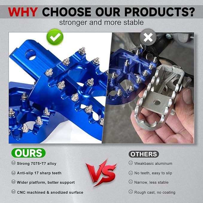 Mini Bike Foot Pegs CNC Anti-Slip Wide Footpegs for CRF50 CRF70 Coleman CT100U CT200U BT200X CC100X CRF XR50 70 110 125 SSR Apollo TaoTao Motorcycle Dirt Bike Pit Bike Pedal (Blue)