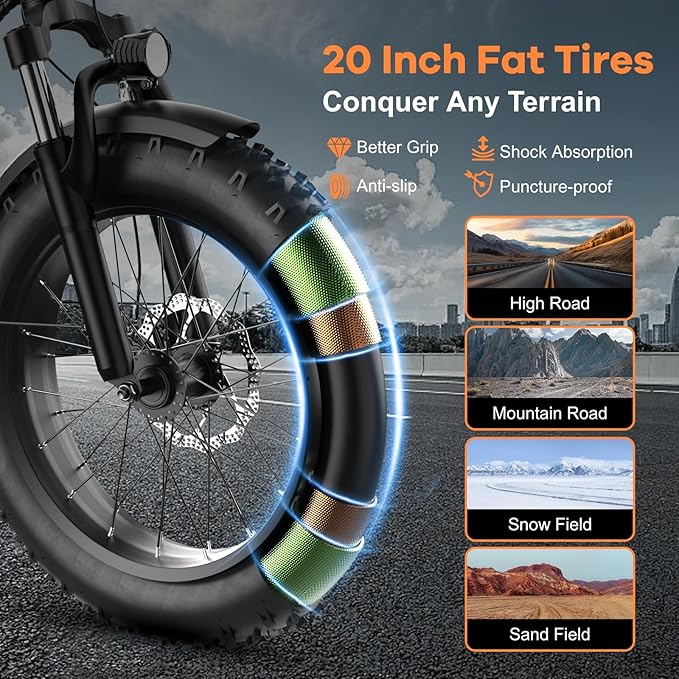 Folding Electric Bike for Adults, 30+MPH Max Speed Foldable Ebike with 48V 20AH Removable Battery, 20" Fat Tire 1000W Peak Motor, 80+Miles Commute Bicycle Blue with Colourful LCD Display