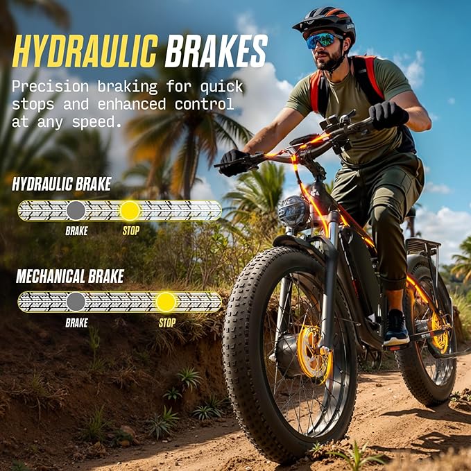 6000W Dual Motor Electric Bike for Adults 60V 20Ah Fast Ebike for Men Women,45MPH Up to 100 Miles,24" Fat Tire Suspension Electric Bicycle for Snow Commuter Mountain E-Bike