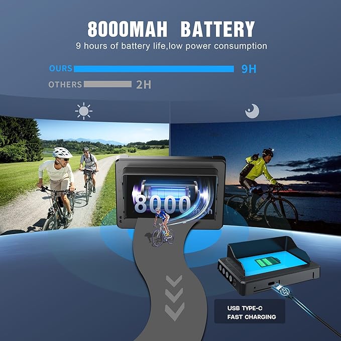 PARKVISION Handlebar Bike Mirror, Bicycle Rear View Camera with Dust Cover, 4.3'' HD 1080P Monitor, 8000mah Battery, 120° Wide Angle View, Bike Camera for Mountain,Ebike,Road Bike