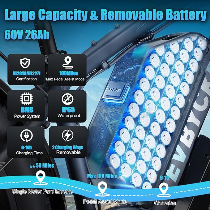 9000W Peak 60V 1768Wh Battery High-Power Dual Motor Ebike, 47 MPH 100 Miles Long Range, Fat Tire Electric Bike for Adults Men with Hydraulic Disc Brake Electric Bicycles for Snow Commuter Off-Road