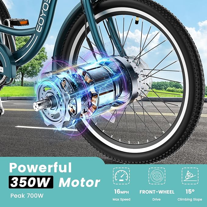 Electric Tricycle for Adults Seniors, 24/26 Inch 3 Wheel E-Trike, 350W Motor (700W Peak), Removable 36V Battery, Up to 15.5MPH, 25-60Mile Range, Low Step-Through, Rear Basket, 350lbs Capacity, 7 Speed