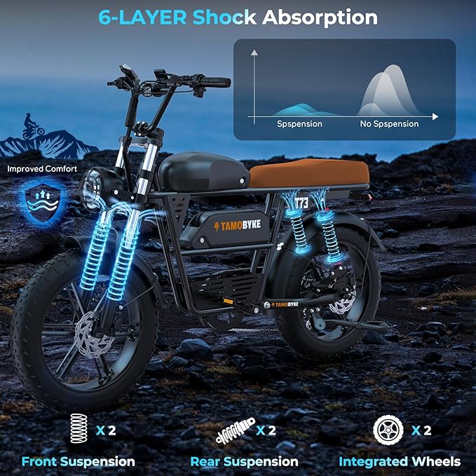 T73 Series Electric Bike for Adults,1000W/1500W/3000W Motor,30/33/37.5MPH 34-120 Miles,48V15.6/41.6 AH Electric Bikes,20 * 4 Fat Tire Ebike Hydraulic Brake Full Suspension Off-Road Riding