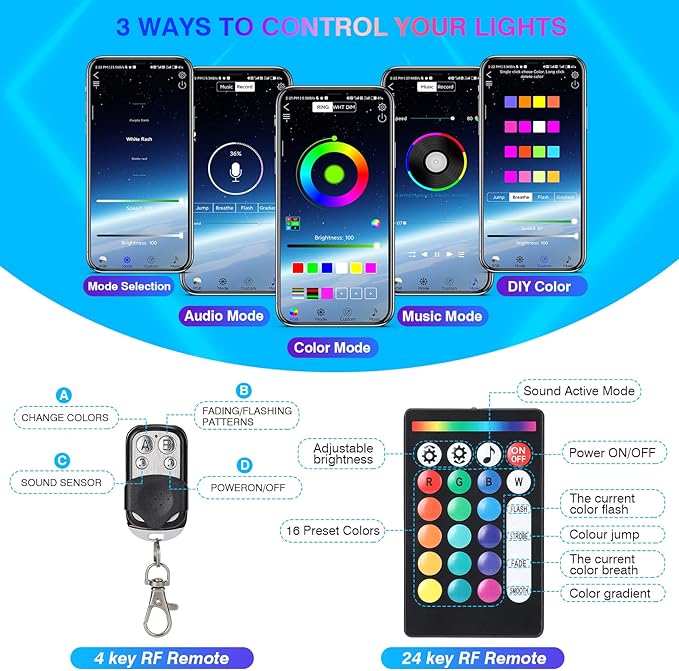 14PCS Motorcycle RGB LED Light Kit with Brake Turn Signal, Underglow Lights with APP/RF Remote,Neon Accent Light MultiColor Dual Zone Waterproof 12V for Sport Bike, Cruiser, Street&Off-Road Motorcycle