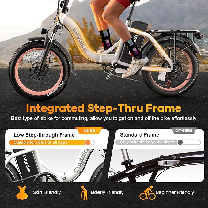 EUYBIKE 1000W Peak Folding Electric Bike City Commuter Ebike, 48V 20AH Lithium Battery, 20" Fat Tire 7-Speed Colourful LCD Display City Commuter Step-Thru E-Bicycle Pink White with Rear Basket
