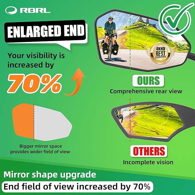 RBRL Bicycle Mirror, Aluminum Alloy Bike Mirror Handlebar Mount, Anti-shake & Break-proof, Foldable HD Real Glass Rotatable Ebike Accessories, Bike Rear View Mirror for Ebike Scooter (Left)