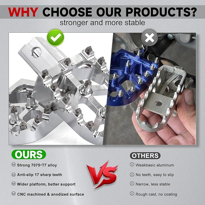 Mini Bike Foot Pegs CNC Anti-Slip Wide Footpegs for CRF50 CRF70 Coleman CT100U CT200U BT200X CC100X CRF XR50 70 110 125 SSR Apollo TaoTao Motorcycle Dirt Bike Pit Bike Pedals (Silver)