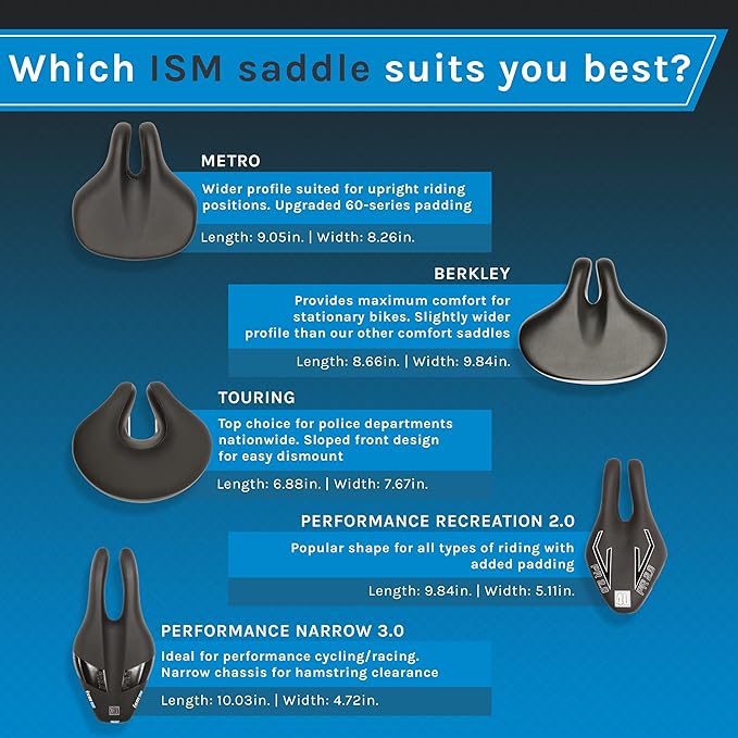ISM Comfort Series Noseless Bike Saddle for Upright Riders - Anatomic Relief Bicycle Saddle for Hybrid, Police, Commuter Bikes, and Beach Cruisers - Wide and Thick Comfortable Bike Seat for Men/Women
