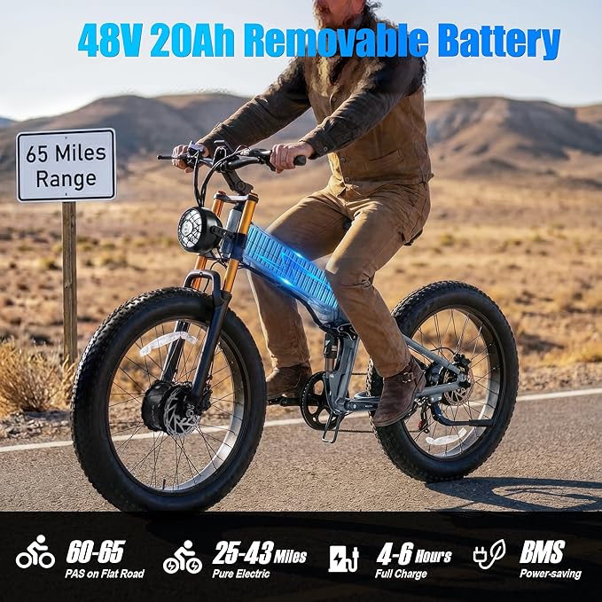 2026 Upgraded Dual Motors AWD Electric Bike for Adults 5000w/3000W/1500W Motor Dirt Ebike 40MPH/30MPH 52V/48V 30Ah/20Ah Battery Up to 90 Miles Long Range 26" Fat Tire Bicycle for Commute Mountains