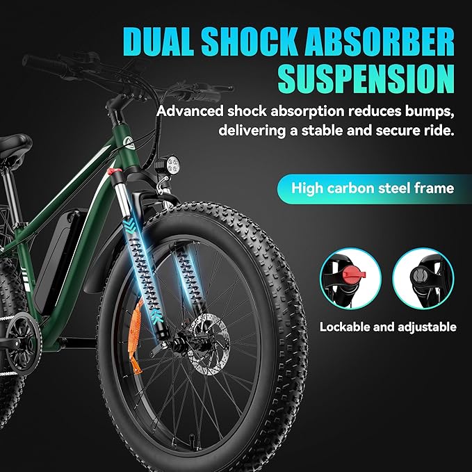 [UL Certified] Electric Bike for Adults with Peak 1500W Brushless Motor, 48V 15AH 35-60 Miles Battery Electric Bicycle, 26" Fat Tire Mountain Bike 28MPH 7 Speed Gears Ebike for Work,Off Road